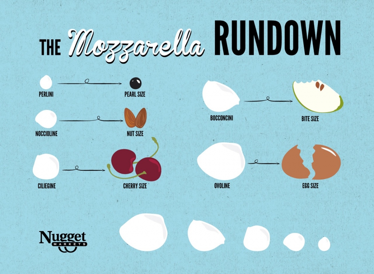 mozzarella sizes